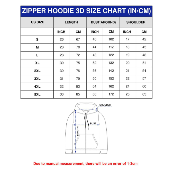 Berserk Hoodies - Berserk Guts Manga Logo Zip Pullover Hoodie - Image 3